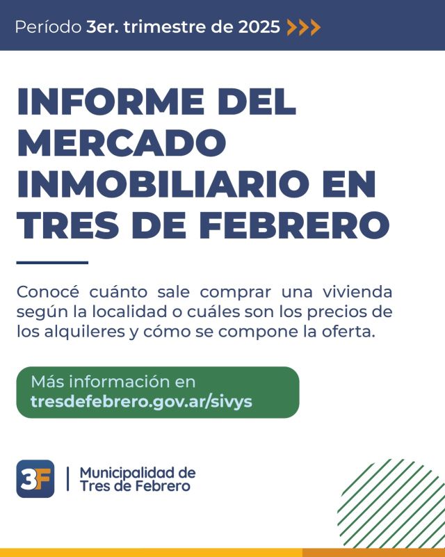 ¿Cuánto cuesta vivir en Tres de Febrero? 📊🏡 

Ya podés conocer el nuevo informe del mercado inmobiliario del tercer trimestre de 2025 con datos actualizados sobre el valor del m² en cada localidad, la oferta de alquileres y los precios promedio para viviendas y departamentos.

Esta información te ayuda a tomar mejores decisiones si estás pensando en comprar, vender o alquilar, y a entender cómo se mueve el mercado en #TresDeFebrero.

👉 Conocé el informe completo: www.tresdefebrero.gov.ar/sivys
