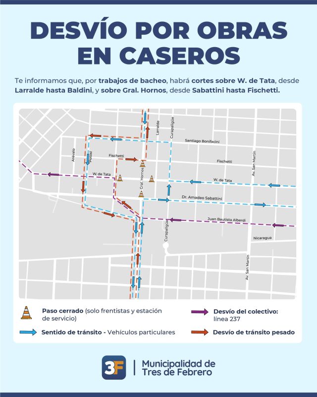 ¡Atención, vecinos de Caseros! Desvíos por obras en la zona ⚠️🚧

Para seguir mejorando el tránsito en el barrio, comenzamos con nuevos trabajos de bacheo en el centro de #Caseros. Por este motivo, se encuentran afectadas las siguientes arterias:

❌ W. de Tata: corte total desde Larralde hasta Baldini 

❌ Gral. Hornos: corte total desde Sabattini hasta Fischetti

🚌 Desvío del colectivo (Línea 237): modificará temporalmente su recorrido habitual debido a las tareas.

👉 Planificá tu viaje con tiempo y circulá con precaución.