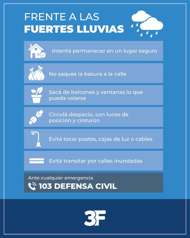 Alerta amarilla por lluvias ⚠️🌧️

Ante las fuertes lluvias queremos darte la tranquilidad que, desde la Municipalidad, trabajamos de forma constante para cuidarte, mejorar nuestra red pluvial, mantener la limpieza en las calles y destapar los sumideros en cada barrio.

Por otro lado, también te sugerimos tener en cuenta estas recomendaciones frente a posibles tormentas.

☔ Evitar transitar por calles inundadas.
🏠 Intentar permanecer en un lugar seguro.
🚘 Manejar despacio, con luces de posición y cinturón.
🚮 No sacar los residuos a la calle.
⚡ No acercarte a postes ni cables caídos.
🌼 Retirar las macetas de ventanas o balcones.

Ante cualquier emergencia podés comunicarte al 911, al 103 con Defensa Civil o al 100 con Bomberos 📞