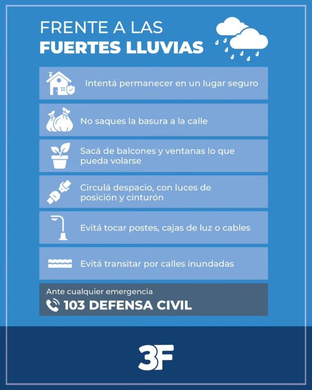 Alerta por lluvias ⚠️🌧️

Ante las fuertes lluvias queremos darte la tranquilidad que, desde la Municipalidad, trabajamos de forma constante para cuidarte, mejorar nuestra red pluvial, mantener la limpieza en las calles y destapar los sumideros en cada barrio.

Por otro lado, también te sugerimos tener en cuenta estas recomendaciones frente a posibles tormentas.

☔ Evitar transitar por calles inundadas.
🏠 Intentar permanecer en un lugar seguro.
🚘 Manejar despacio, con luces de posición y cinturón.
🚮 No sacar los residuos a la calle.
⚡ No acercarte a postes ni cables caídos.
🌼 Retirar las macetas de ventanas o balcones.

Ante cualquier emergencia podés comunicarte al 911, al 103 con Defensa Civil o al 100 con Bomberos 📞